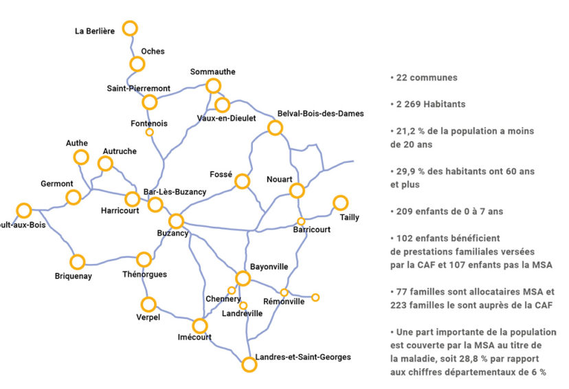 Familles ardennaises
22 Vla la charte !
Avec un peu d’imagination pour s’adapter au contexte sanitaire, l’équipe en charge de la charte pour les familles des 22 communes du bassin de vie de Buzancy, dans les Ardennes, se bat pour continuer à garder le contact avec la population de ce territoire rural. Le but est de réaliser des propositions construites avec les habitants afin d’améliorer leur quotidien.
#CharteFamilles #Citoyens #Ruralité